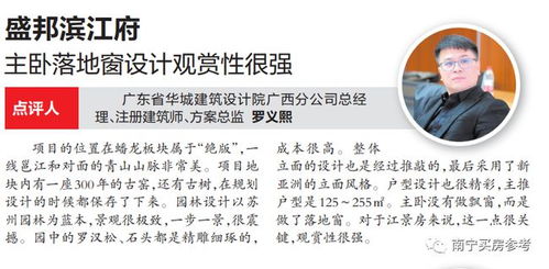 这个户型全是刺 专家教你看南宁主流 爆款 户型